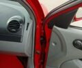 Красный Шевроле Нубира, объемом двигателя 1.6 л и пробегом 235 тыс. км за 4500 $, фото 28 на Automoto.ua