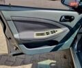 Серый Шевроле Нубира, объемом двигателя 1.8 л и пробегом 267 тыс. км за 5700 $, фото 46 на Automoto.ua