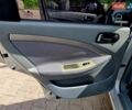 Серый Шевроле Нубира, объемом двигателя 1.8 л и пробегом 267 тыс. км за 5700 $, фото 45 на Automoto.ua