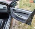 Сірий Шевроле Нубіра, об'ємом двигуна 1.6 л та пробігом 214 тис. км за 5600 $, фото 12 на Automoto.ua