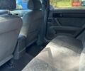 Синій Шевроле Нубіра, об'ємом двигуна 1.8 л та пробігом 371 тис. км за 1750 $, фото 15 на Automoto.ua