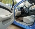 Синій Шевроле Нубіра, об'ємом двигуна 1.6 л та пробігом 114 тис. км за 5200 $, фото 10 на Automoto.ua