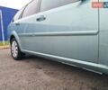 Зеленый Шевроле Нубира, объемом двигателя 1.8 л и пробегом 226 тыс. км за 4200 $, фото 11 на Automoto.ua