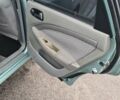 Зеленый Шевроле Нубира, объемом двигателя 1.8 л и пробегом 226 тыс. км за 4200 $, фото 18 на Automoto.ua