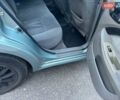 Зеленый Шевроле Нубира, объемом двигателя 1.6 л и пробегом 450 тыс. км за 4000 $, фото 11 на Automoto.ua