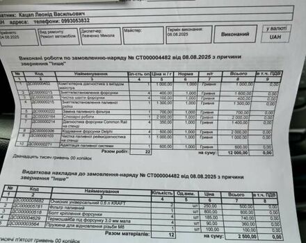 Серый Шевроле Орландо, объемом двигателя 2 л и пробегом 215 тыс. км за 8700 $, фото 33 на Automoto.ua