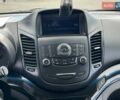 Сірий Шевроле Орландо, об'ємом двигуна 2 л та пробігом 193 тис. км за 10290 $, фото 26 на Automoto.ua