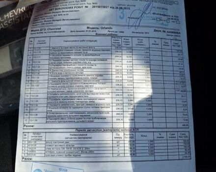 Сірий Шевроле Орландо, об'ємом двигуна 2 л та пробігом 144 тис. км за 11900 $, фото 23 на Automoto.ua