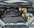 Синий Шевроле Реззо, объемом двигателя 1.6 л и пробегом 154 тыс. км за 3900 $, фото 25 на Automoto.ua