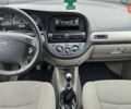 Синий Шевроле Реззо, объемом двигателя 1.6 л и пробегом 154 тыс. км за 3900 $, фото 16 на Automoto.ua