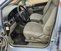 Синий Шевроле Реззо, объемом двигателя 1.6 л и пробегом 154 тыс. км за 3900 $, фото 7 на Automoto.ua