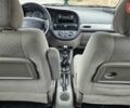 Синий Шевроле Реззо, объемом двигателя 1.6 л и пробегом 154 тыс. км за 3900 $, фото 17 на Automoto.ua