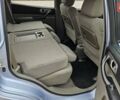 Синий Шевроле Реззо, объемом двигателя 1.6 л и пробегом 154 тыс. км за 3900 $, фото 23 на Automoto.ua