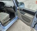 Синий Шевроле Реззо, объемом двигателя 1.6 л и пробегом 154 тыс. км за 3900 $, фото 10 на Automoto.ua