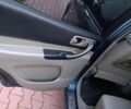 Синій Шевроле Рєззо, об'ємом двигуна 1.6 л та пробігом 250 тис. км за 3750 $, фото 9 на Automoto.ua