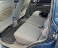 Синий Шевроле Реззо, объемом двигателя 1.6 л и пробегом 178 тыс. км за 3999 $, фото 5 на Automoto.ua