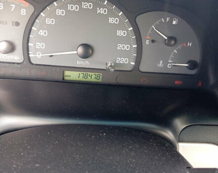 Синий Шевроле Реззо, объемом двигателя 1.6 л и пробегом 178 тыс. км за 3999 $, фото 10 на Automoto.ua