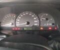 Зелений Шевроле Рєззо, об'ємом двигуна 2 л та пробігом 187 тис. км за 3899 $, фото 2 на Automoto.ua