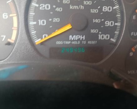 Червоний Шевроле С-10, об'ємом двигуна 2.1 л та пробігом 250 тис. км за 4000 $, фото 12 на Automoto.ua