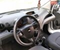 Белый Шевроле Спарк, объемом двигателя 1 л и пробегом 152 тыс. км за 4000 $, фото 16 на Automoto.ua