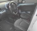 Білий Шевроле Спарк, об'ємом двигуна 0 л та пробігом 149 тис. км за 7950 $, фото 11 на Automoto.ua