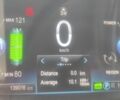 Белый Шевроле Спарк, объемом двигателя 0 л и пробегом 149 тыс. км за 7950 $, фото 1 на Automoto.ua