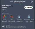 Белый Шевроле Спарк, объемом двигателя 0 л и пробегом 118 тыс. км за 7199 $, фото 8 на Automoto.ua