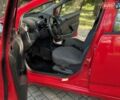 Красный Шевроле Спарк, объемом двигателя 1 л и пробегом 230 тыс. км за 3300 $, фото 27 на Automoto.ua