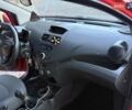 Шевроле Спарк 2011 у Львові на Automoto.ua Червоний Шевроле Спарк, об'ємом двигуна 1 л та пробігом 232 тис. км за 3350 $, фото 39 на Automoto.ua