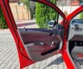 Красный Шевроле Спарк, объемом двигателя 1 л и пробегом 178 тыс. км за 4599 $, фото 36 на Automoto.ua