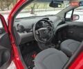 Красный Шевроле Спарк, объемом двигателя 1 л и пробегом 179 тыс. км за 4299 $, фото 21 на Automoto.ua