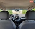 Красный Шевроле Спарк, объемом двигателя 1 л и пробегом 178 тыс. км за 4599 $, фото 35 на Automoto.ua
