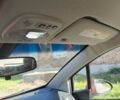 Красный Шевроле Спарк, объемом двигателя 0 л и пробегом 100 тыс. км за 6900 $, фото 15 на Automoto.ua