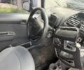 Червоний Шевроле Спарк, об'ємом двигуна 0 л та пробігом 100 тис. км за 101 $, фото 5 на Automoto.ua