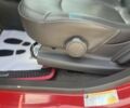 Шевроле Спарк, об'ємом двигуна 0 л та пробігом 119 тис. км за 8100 $, фото 9 на Automoto.ua