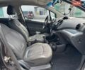 Сірий Шевроле Спарк, об'ємом двигуна 1.21 л та пробігом 164 тис. км за 4990 $, фото 20 на Automoto.ua