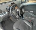 Шевроле Спарк 2016 в Житомире на Automoto.ua Серый Шевроле Спарк, объемом двигателя 0 л и пробегом 123 тыс. км за 6999 $, фото 4 на Automoto.ua