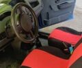Синий Шевроле Спарк, объемом двигателя 0.8 л и пробегом 211 тыс. км за 2500 $, фото 6 на Automoto.ua