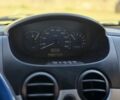 Синий Шевроле Спарк, объемом двигателя 0.8 л и пробегом 89 тыс. км за 5000 $, фото 5 на Automoto.ua