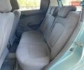 Синій Шевроле Спарк, об'ємом двигуна 1 л та пробігом 234 тис. км за 4500 $, фото 11 на Automoto.ua