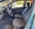 Синій Шевроле Спарк, об'ємом двигуна 1 л та пробігом 234 тис. км за 4500 $, фото 10 на Automoto.ua