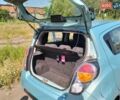 Синій Шевроле Спарк, об'ємом двигуна 1 л та пробігом 233 тис. км за 3800 $, фото 5 на Automoto.ua