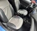 Синій Шевроле Спарк, об'ємом двигуна 1 л та пробігом 152 тис. км за 5600 $, фото 29 на Automoto.ua