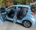 Синій Шевроле Спарк, об'ємом двигуна 0 л та пробігом 157 тис. км за 6007 $, фото 4 на Automoto.ua