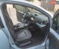 Синій Шевроле Спарк, об'ємом двигуна 0 л та пробігом 102 тис. км за 7500 $, фото 13 на Automoto.ua