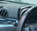 Синий Шевроле Спарк, объемом двигателя 0 л и пробегом 79 тыс. км за 7000 $, фото 19 на Automoto.ua
