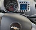 Зеленый Шевроле Спарк, объемом двигателя 1.21 л и пробегом 137 тыс. км за 4800 $, фото 7 на Automoto.ua