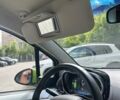 Зеленый Шевроле Спарк, объемом двигателя 0 л и пробегом 84 тыс. км за 6600 $, фото 22 на Automoto.ua