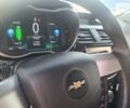 Зеленый Шевроле Спарк, объемом двигателя 0 л и пробегом 61 тыс. км за 7000 $, фото 7 на Automoto.ua