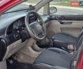 Красный Шевроле Такума, объемом двигателя 1.6 л и пробегом 232 тыс. км за 3200 $, фото 22 на Automoto.ua